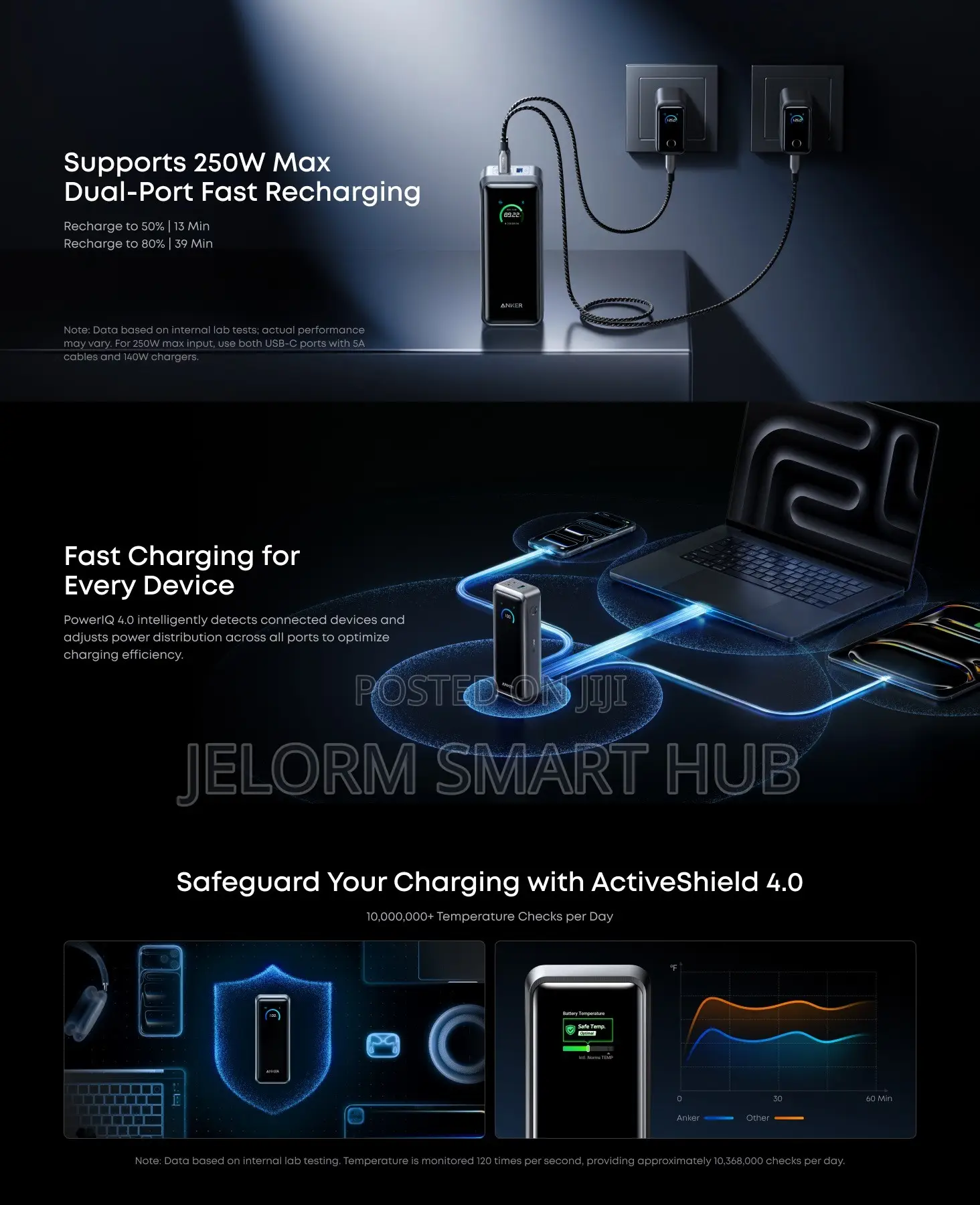 Anker Prime Power Bank 300W