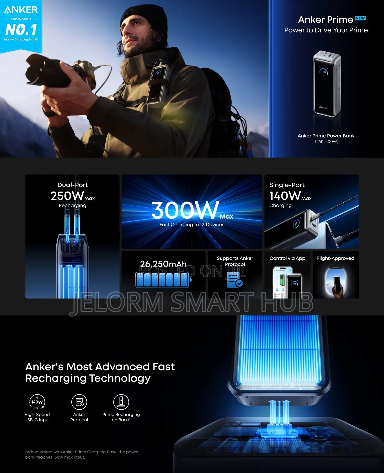 Anker Prime Power Bank 300W