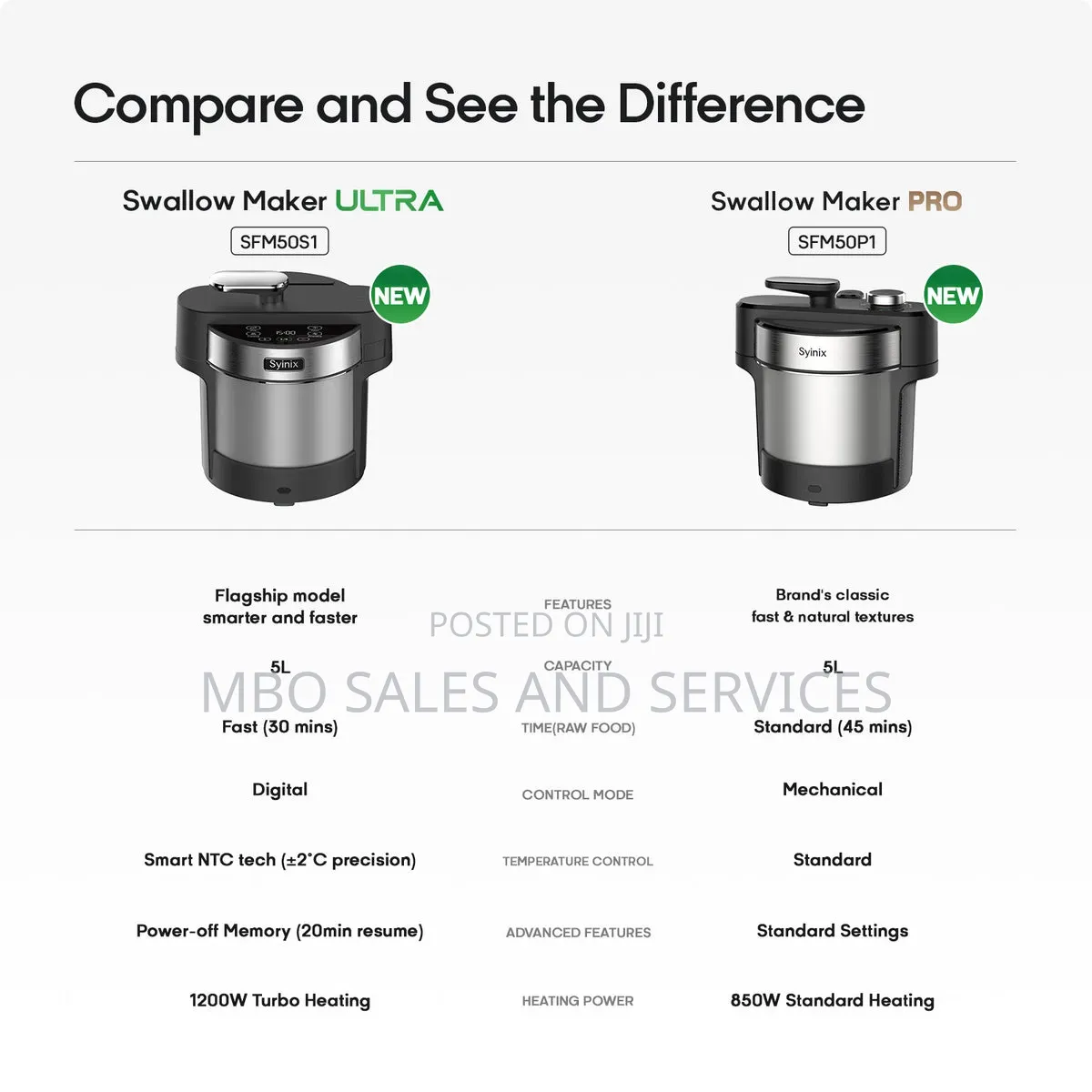 Syinix Swallow Maker Ultra–Smart Automatic Swallow&Food Processor (5L)