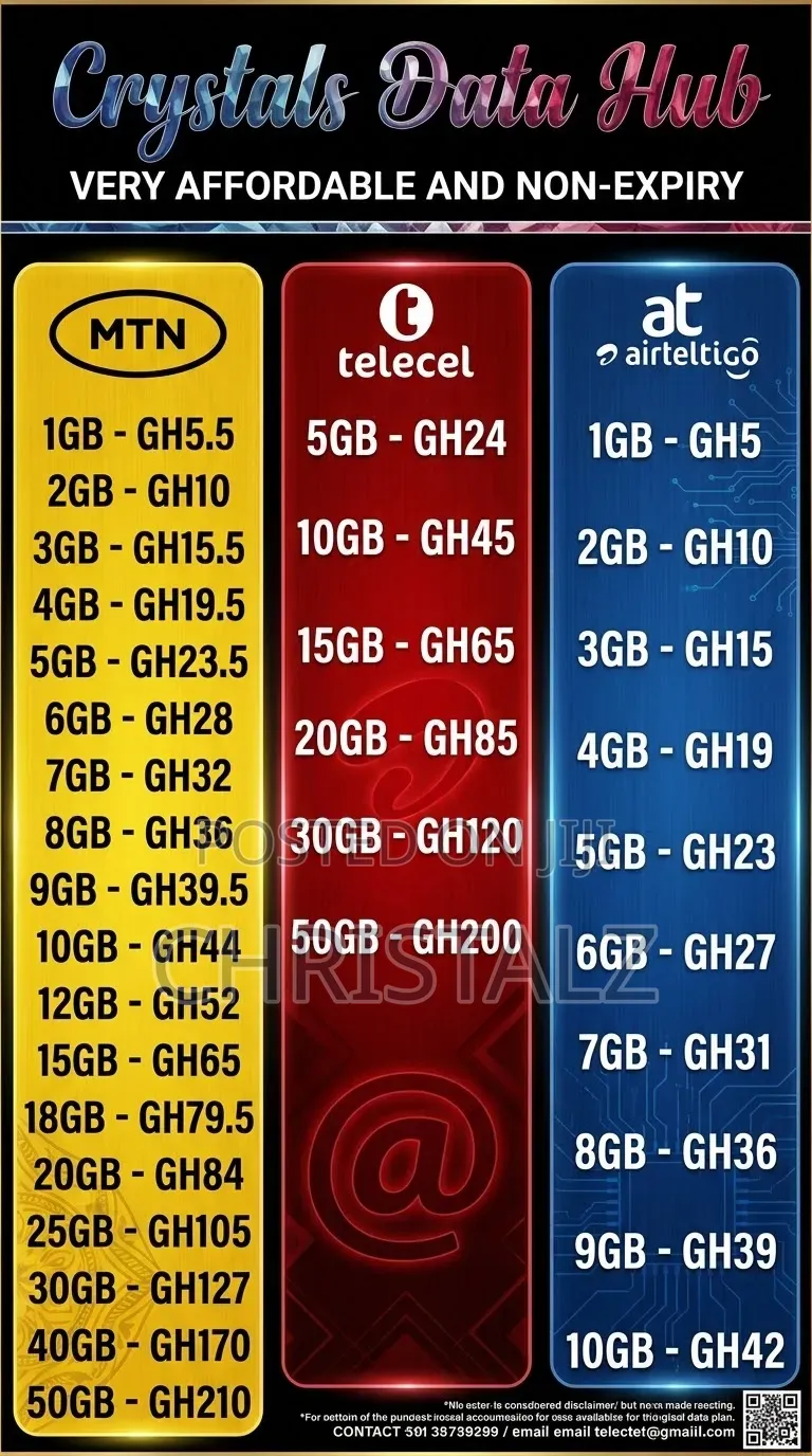Affordable Data Bundle