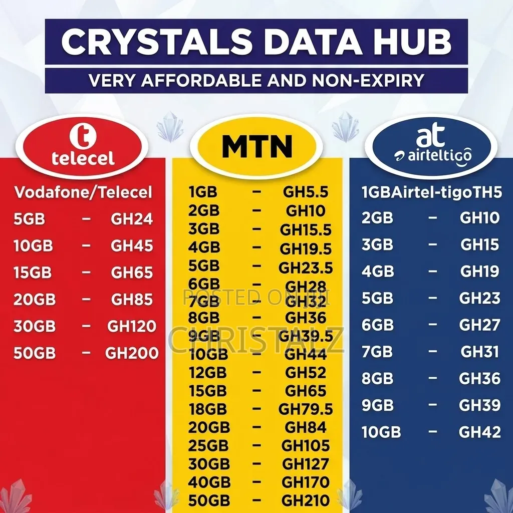 Affordable Data Bundle
