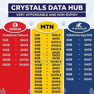 Affordable Data Bundle