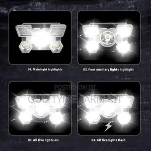 Powerful Head Light