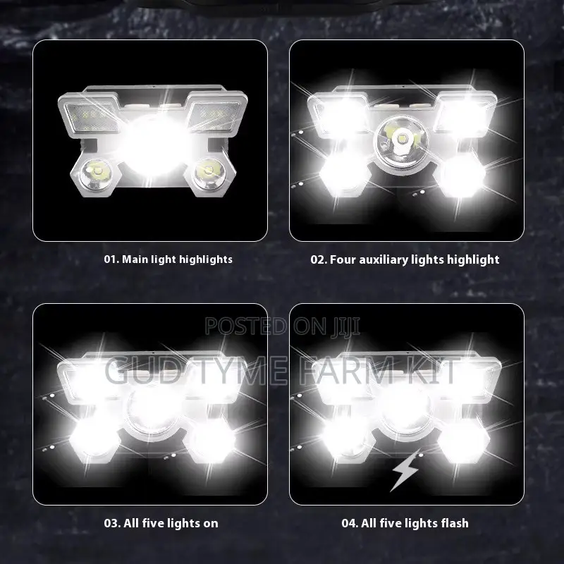 Powerful Head Light