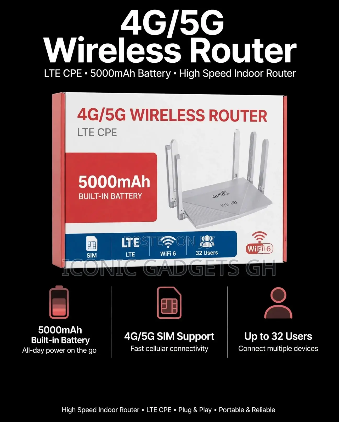 4g/5g Wireless Router Lte Cpe