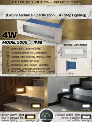Australia 3x3 Versatile Steplight Battery Light
