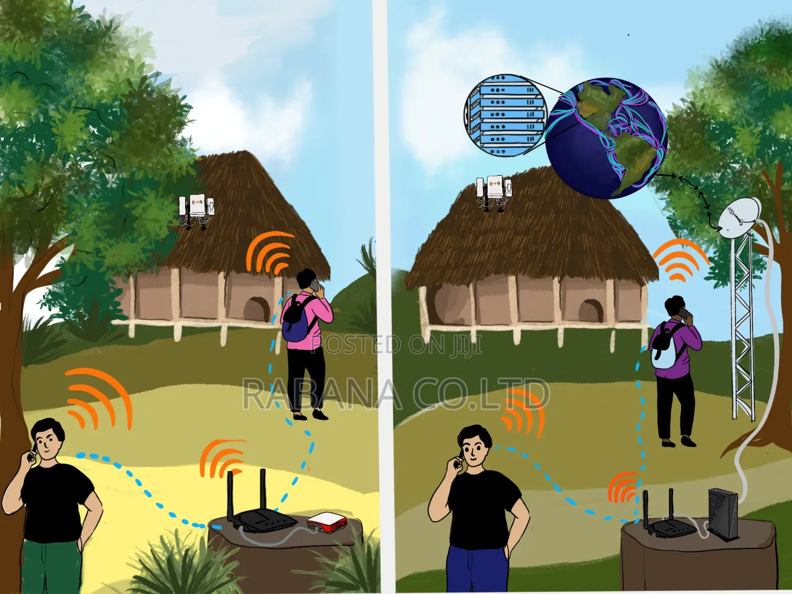 Extend Your Wifi Internet