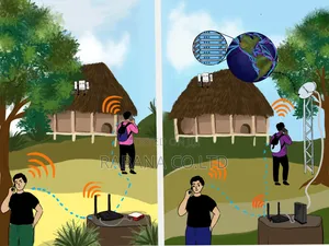 Extend Your Wifi Internet