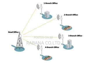 Extend Your Wifi Internet
