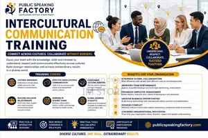 Intercultural Communication Training for Businesses