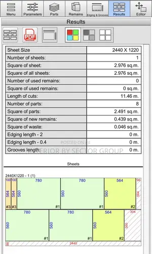 Furniture Cutting List Guide