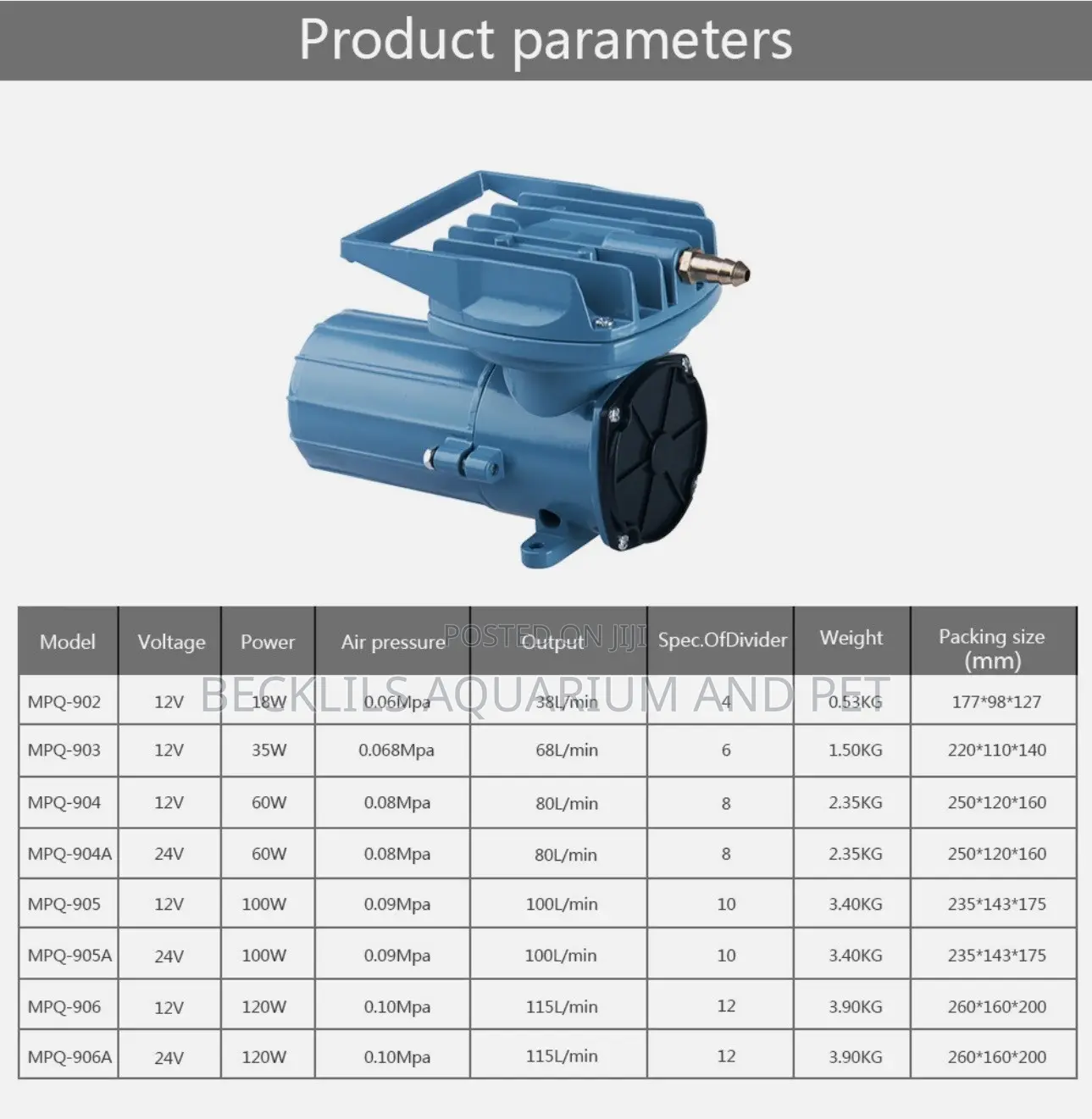 Resun MPQ 904 Dc Aerators