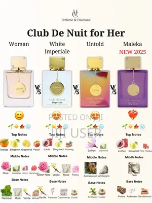 Club De Nuit Collection