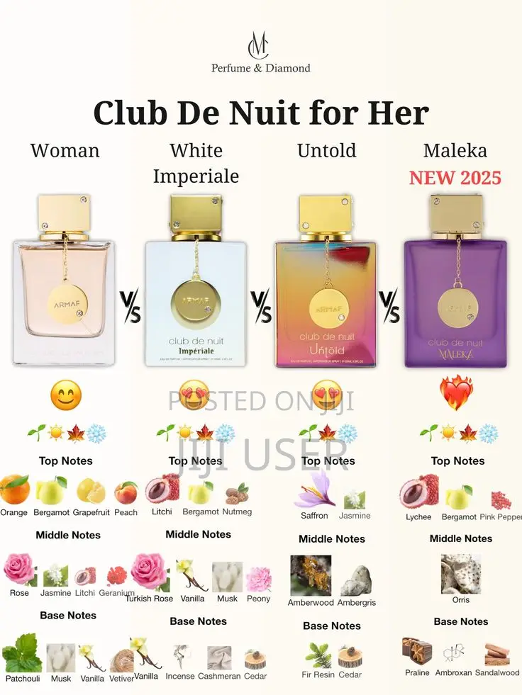 Club De Nuit Collection