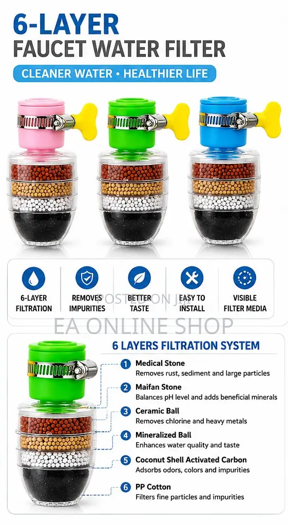 6-Layer Faucet Water Filter Tap Purifier