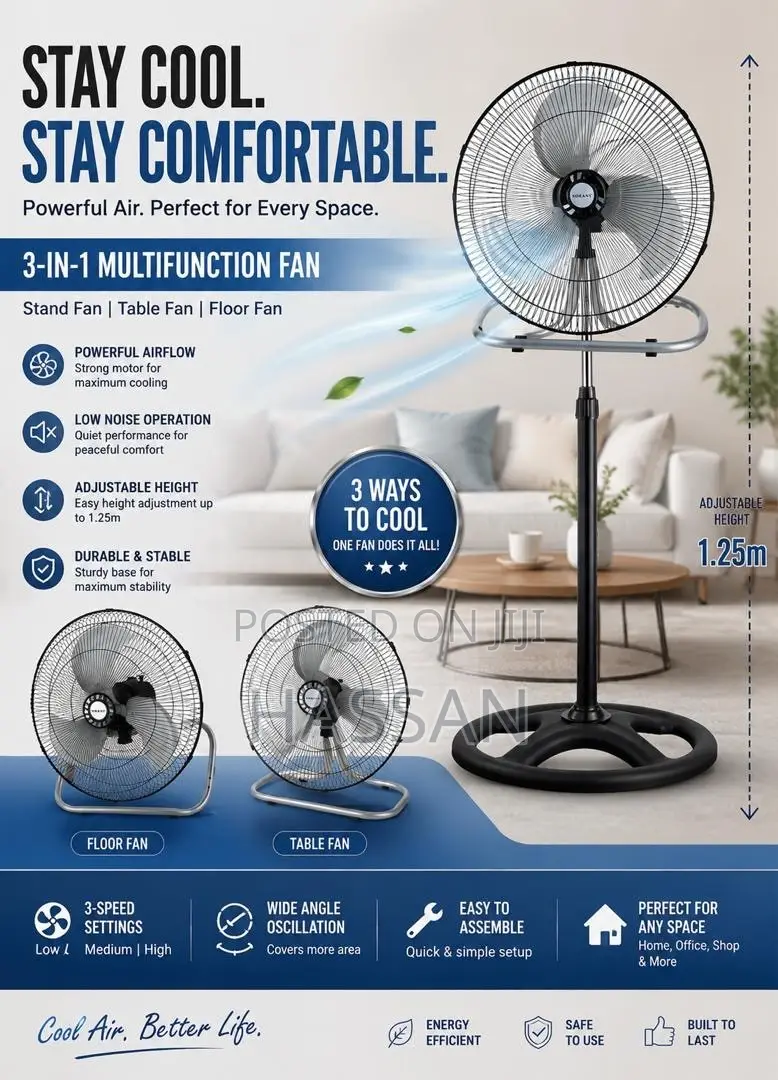 Standing,Wall and Floor Fan