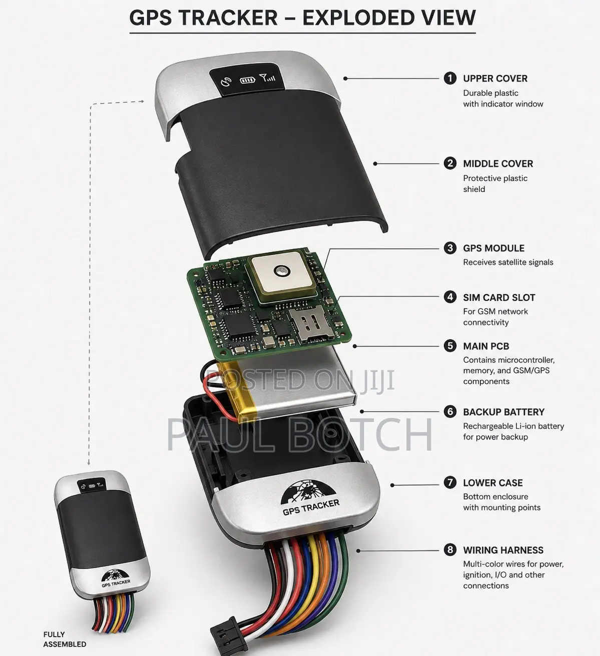 Coban GPS303G Vehicle GPS Tracking Unit