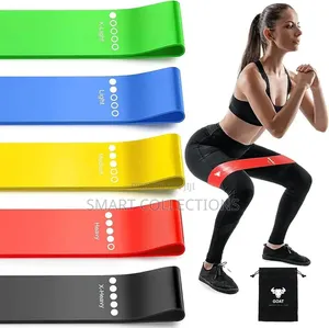 Resistance Band Available as Seen