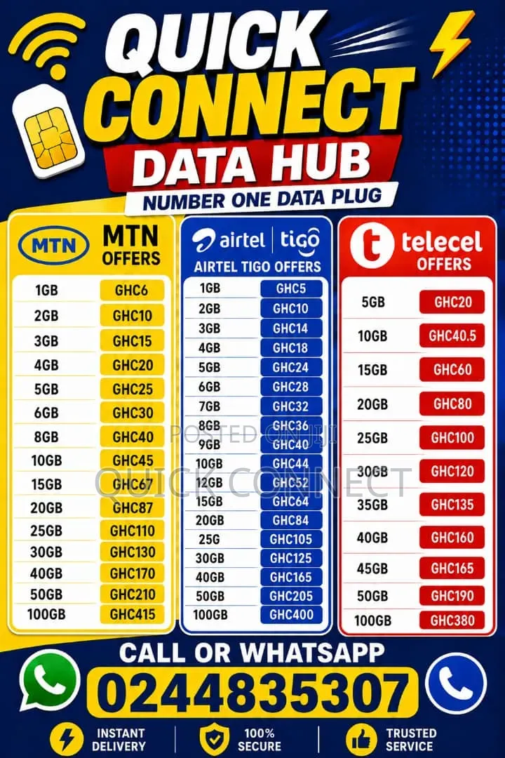 Cheap Data Bundles
