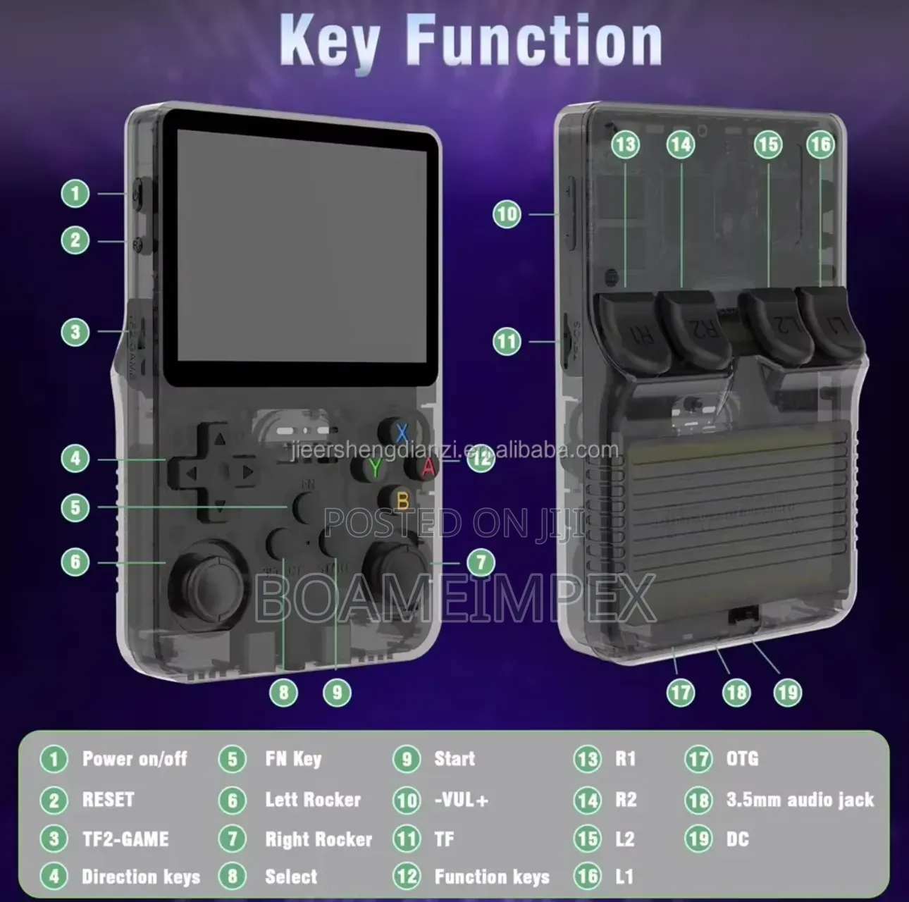 Brand New R36S Retro Handheld Game Console