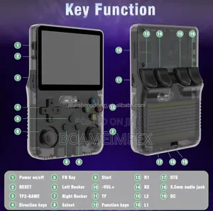 Brand New R36S Retro Handheld Game Console
