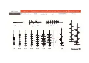 Earth Auger
