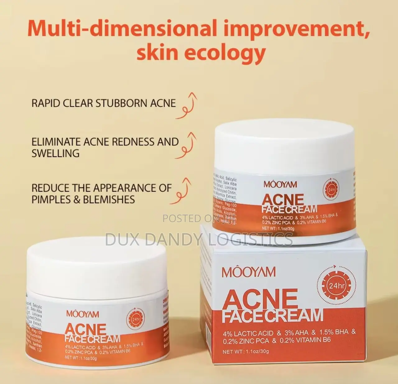 Acne Face Cream