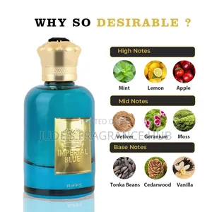 Imperial Blue by Riiffs Perfumes