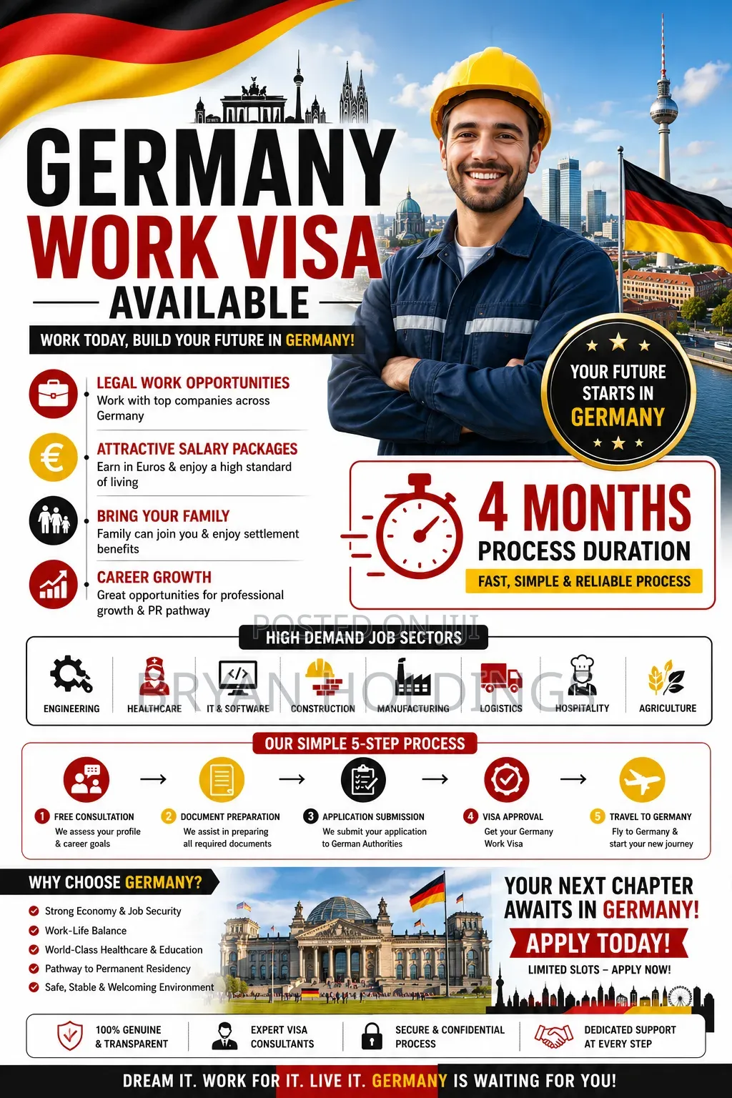 Germany Work Visa