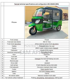 New Motorcycle 2025 Green
