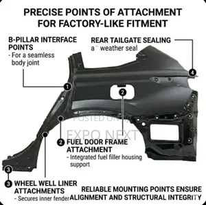 Highlander Rear Fender Panel Left Mudguard