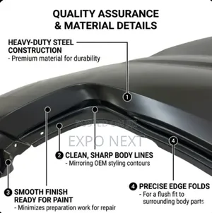 Highlander Rear Fender Panel Left Mudguard