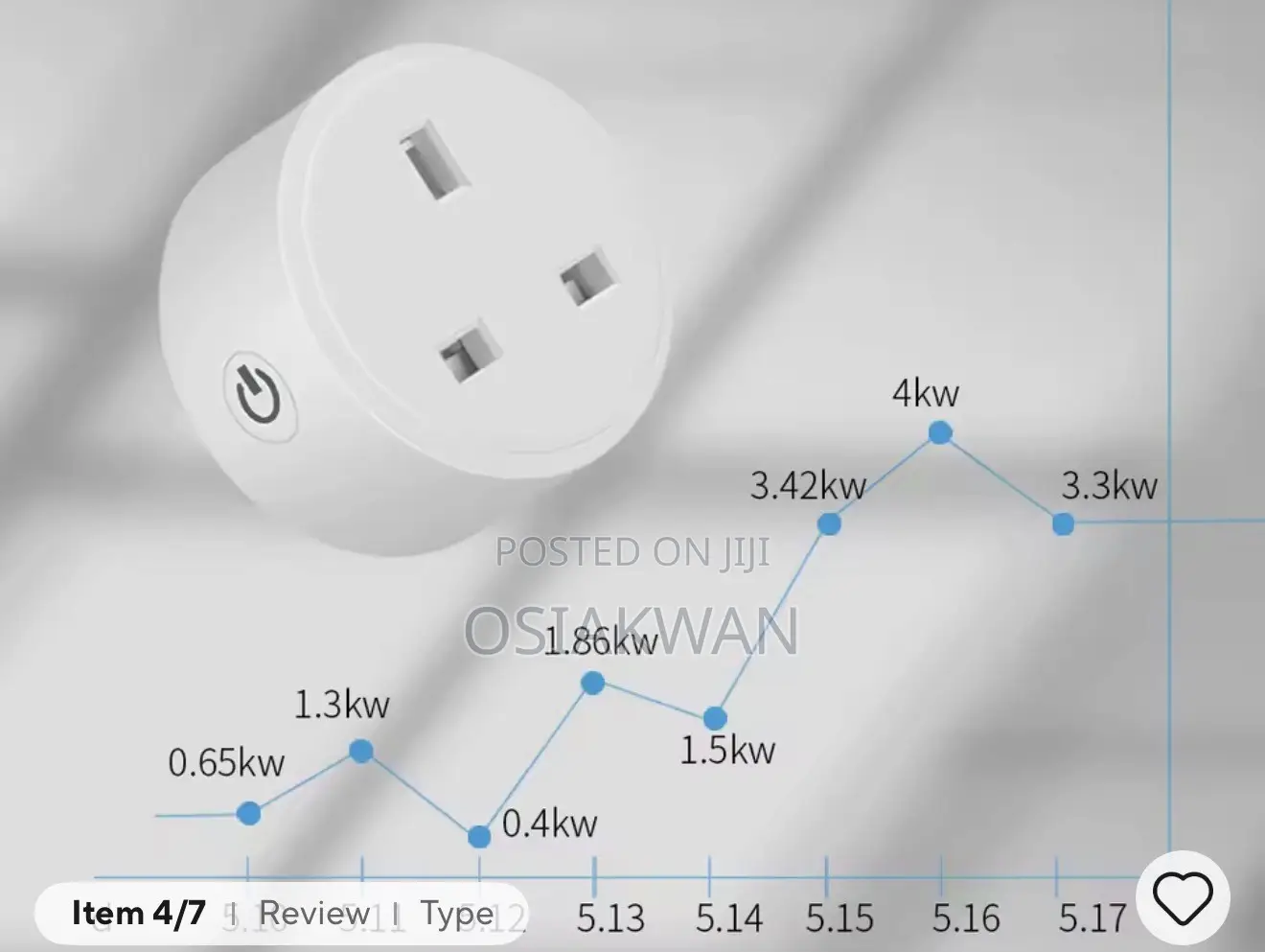 Tuya Smart Wifi
