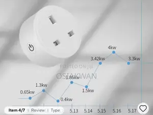 Tuya Smart Wifi