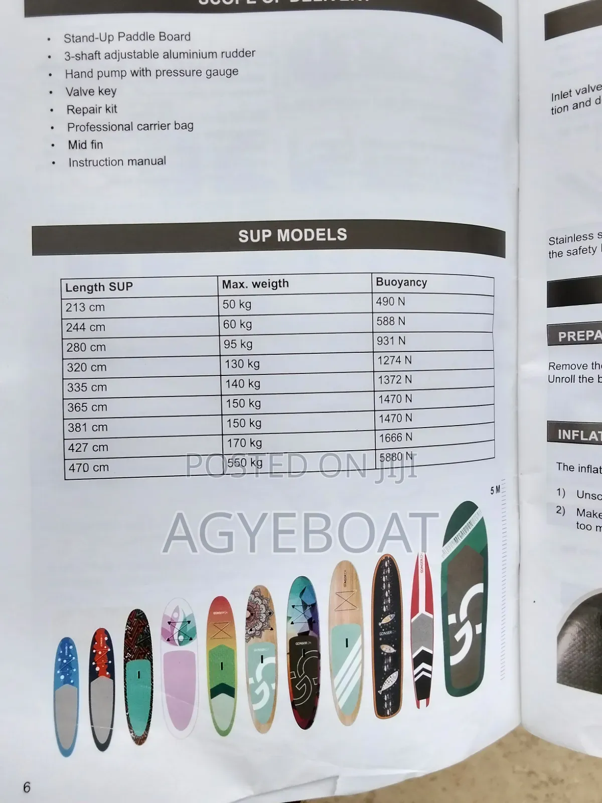 Surfboard/Paddle Board