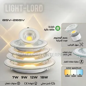 Elite Find Recessed 6watts Glass Light
