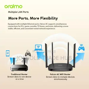 Router(Oraimo AC Dual Band WiFi 5 Router | 2.4G + 5G)