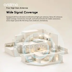 Router(Oraimo AC Dual Band WiFi 5 Router | 2.4G + 5G)