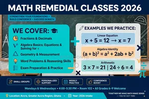 Math Remedial Classes
