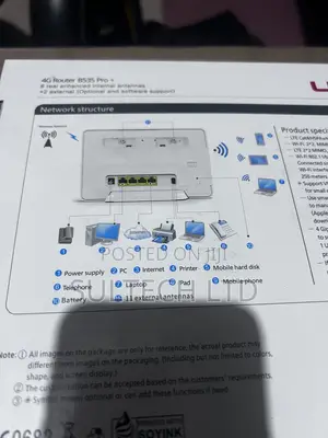 4G LTE 300mbps Sim Router