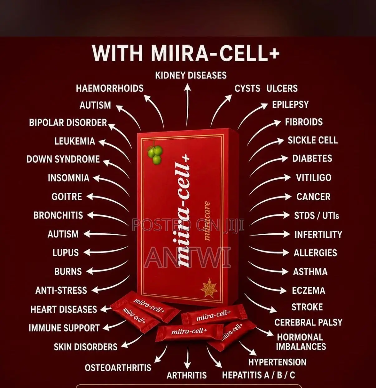 Miira-Cell+