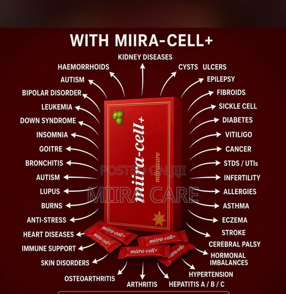 Miira-Cell+