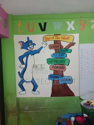 Wall Mural, School Painting and Drawing