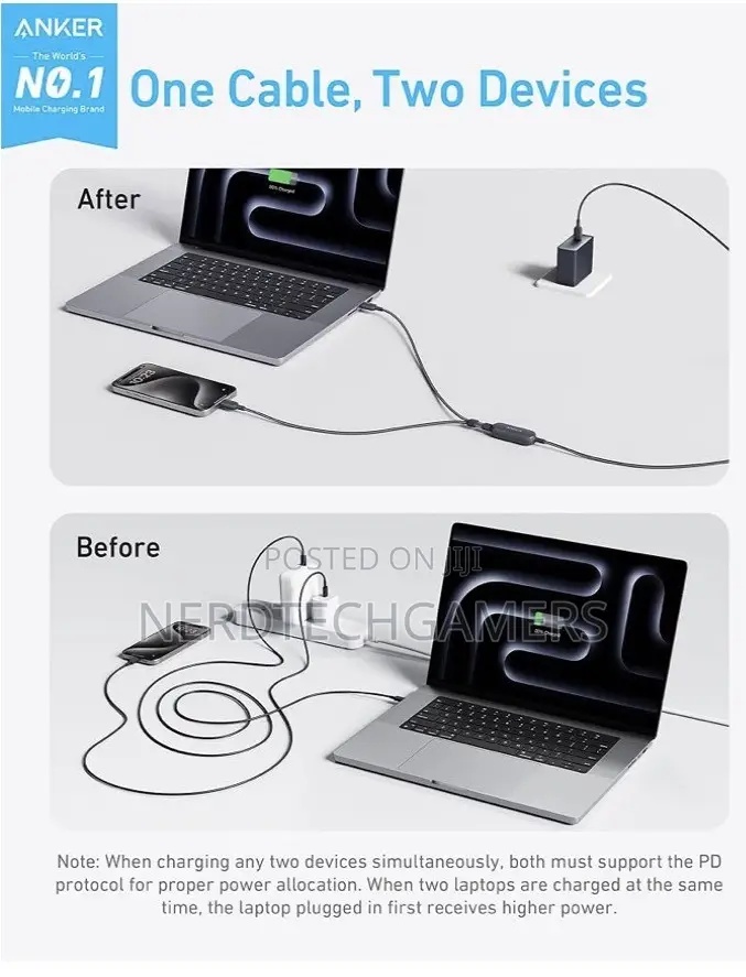 ANKER 2in1 USB-C to USB-C 6ft 140w