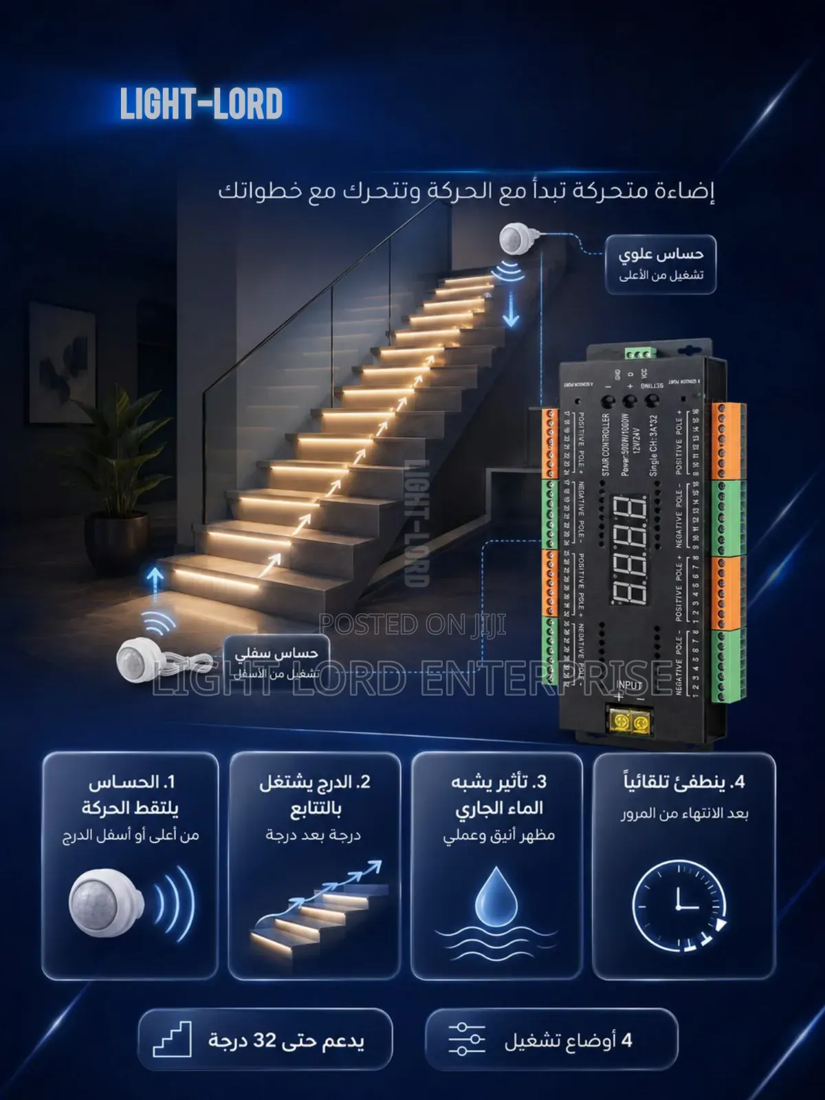 Digital Simultaneous 32step Ingredient Controller
