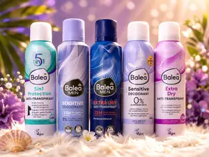 How Do You Want to Smell Today?