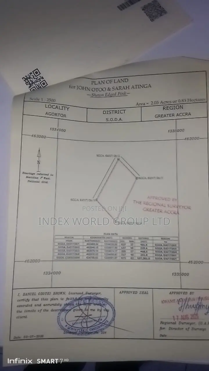 Title Land for Sale at Tsopoli, Accra