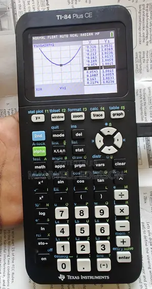Texas Instrument Calculator (TI 84 Plus CE)