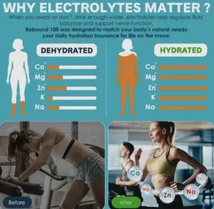 Electrolyte Hydration Powder Available Now!