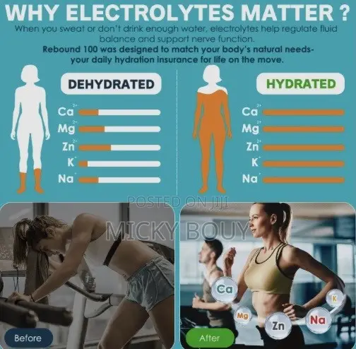 Electrolyte Hydration Powder Available Now!